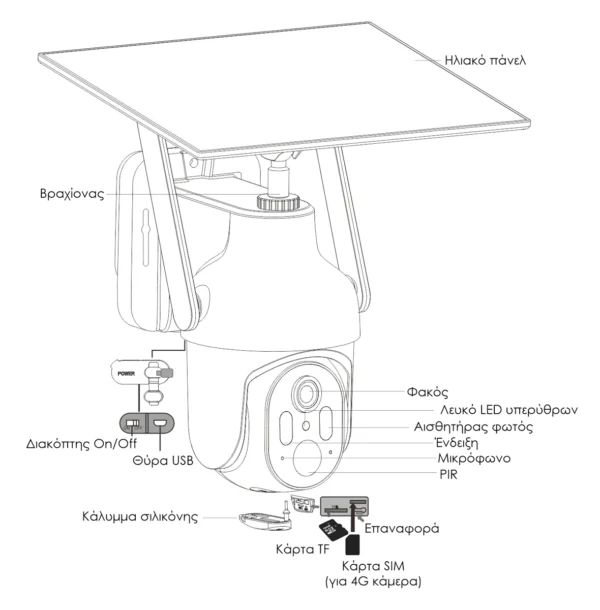 smart ηλιακή κάμερα κυνηγού PT-1318, 3MP, 4G, PTZ, SD, IP65